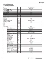 Предварительный просмотр 5 страницы Gree YV1FB7 Service Manual