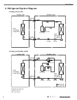 Предварительный просмотр 9 страницы Gree YV1FB7 Service Manual