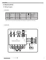 Предварительный просмотр 10 страницы Gree YV1FB7 Service Manual