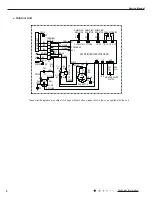 Предварительный просмотр 11 страницы Gree YV1FB7 Service Manual