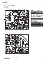 Предварительный просмотр 12 страницы Gree YV1FB7 Service Manual