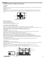 Предварительный просмотр 18 страницы Gree YV1FB7 Service Manual