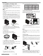 Предварительный просмотр 30 страницы Gree YV1FB7 Service Manual