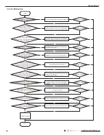 Предварительный просмотр 35 страницы Gree YV1FB7 Service Manual