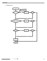 Предварительный просмотр 38 страницы Gree YV1FB7 Service Manual