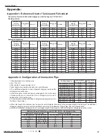 Предварительный просмотр 60 страницы Gree YV1FB7 Service Manual