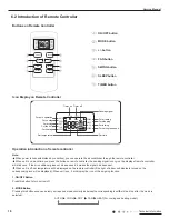 Preview for 12 page of Gree YX1F Service Manual