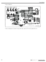 Предварительный просмотр 22 страницы Gree YX1FF Service Manual