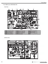 Предварительный просмотр 24 страницы Gree YX1FF Service Manual