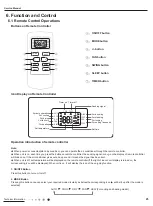 Предварительный просмотр 25 страницы Gree YX1FF Service Manual