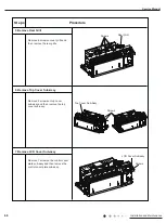 Предварительный просмотр 68 страницы Gree YX1FF Service Manual