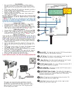 Предварительный просмотр 2 страницы Green Air Products SPC-2 Quick Start Instructions