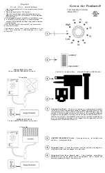 Предварительный просмотр 2 страницы Green Air Products THC-1 Quick Start Instructions