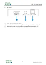 Предварительный просмотр 7 страницы Green Audio HAD 18G User Manual