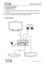 Предварительный просмотр 8 страницы Green Audio HAD 18G User Manual