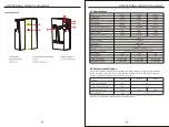 Предварительный просмотр 4 страницы GREEN BANK LB24250 User Manual