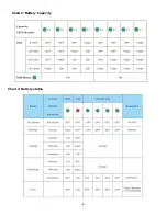 Preview for 7 page of GREEN BANK WG48100 User Manual