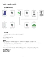 Preview for 12 page of GREEN BANK WG48100 User Manual