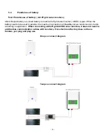 Preview for 16 page of GREEN BANK WG48100 User Manual