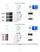 Preview for 20 page of GREEN BANK WG48100 User Manual