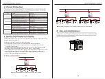 Предварительный просмотр 4 страницы GREEN BANK XMJ12200 User Manual