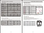 Preview for 4 page of GREEN BANK XMJ24200 User Manual