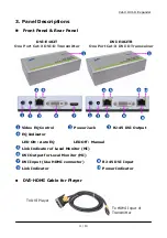 Preview for 4 page of Green-Box Technology DVI-E102T User Manual