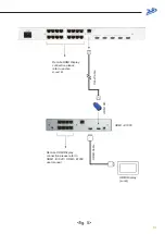 Preview for 15 page of Green-Box Technology EP-HC0408 User Manual