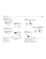 Preview for 5 page of Green-Box Technology ET-HC0101-R User Manual