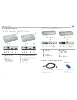 Preview for 5 page of Green-Box Technology HDMI-E102T User Manual