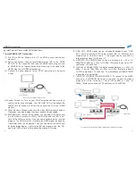 Preview for 6 page of Green-Box Technology HDMI-E102T User Manual