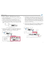 Preview for 8 page of Green-Box Technology HDMI-E102T User Manual