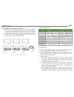 Preview for 10 page of Green-Box Technology HDMI-E102T User Manual