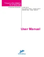 Green-Box Technology VDE-300 User Manual preview