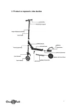 Предварительный просмотр 3 страницы Green Bull GB-150S User Manual