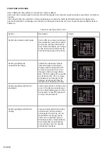 Preview for 110 page of Green Cell 1.5KVAH-RT User Manual