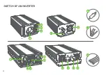 Preview for 4 page of Green Cell POWER INVERTER User Manual