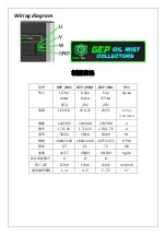 Preview for 8 page of Green Eco Pro GEP200M-300L Instruction Manual