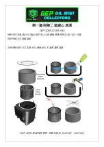 Preview for 10 page of Green Eco Pro GEP200M-300L Instruction Manual