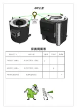 Preview for 14 page of Green Eco Pro GEP200M-300L Instruction Manual