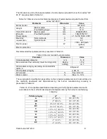 Preview for 9 page of green ecotherm GP 45 IV Manual