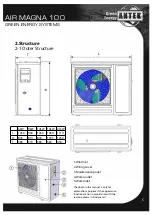 Предварительный просмотр 5 страницы Green Energy ANTEK AIR MAGNA 100 Installation And Maintenance Manual