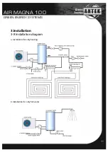 Предварительный просмотр 11 страницы Green Energy ANTEK AIR MAGNA 100 Installation And Maintenance Manual