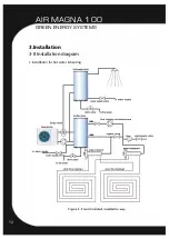 Предварительный просмотр 12 страницы Green Energy ANTEK AIR MAGNA 100 Installation And Maintenance Manual