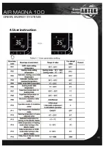 Предварительный просмотр 15 страницы Green Energy ANTEK AIR MAGNA 100 Installation And Maintenance Manual