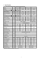 Preview for 7 page of Green Energy Inverter Eco 10 User And Service Manual