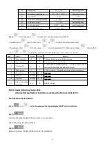 Preview for 18 page of Green Energy Inverter Eco 10 User And Service Manual