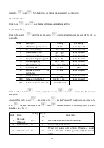 Preview for 44 page of Green Energy Inverter Eco 10 User And Service Manual