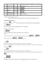 Preview for 45 page of Green Energy Inverter Eco 10 User And Service Manual