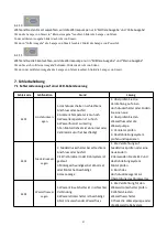 Preview for 46 page of Green Energy Inverter Eco 10 User And Service Manual